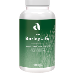 Your Wellbeing Foregut